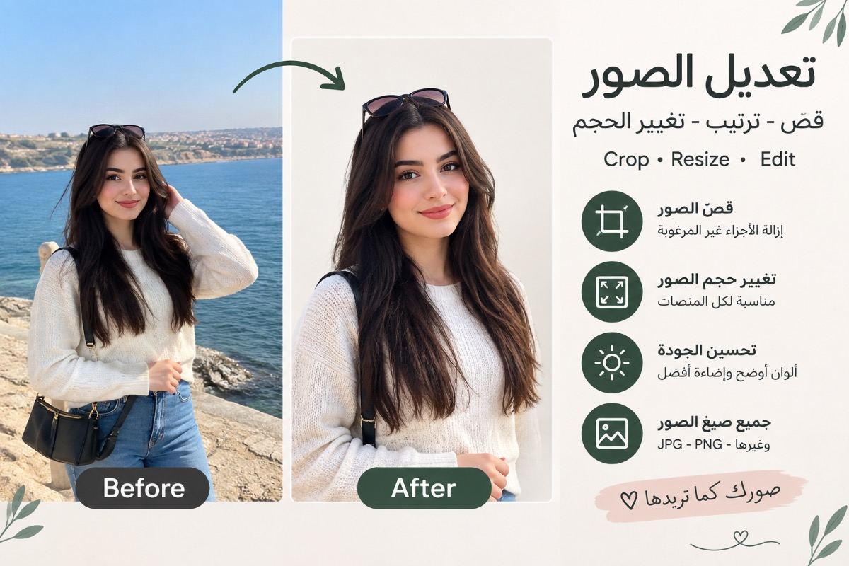 I will crop, resize and edit your photos