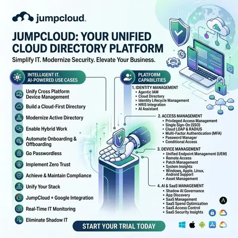 JumpCloud: Your All-in-One Cloud Directory